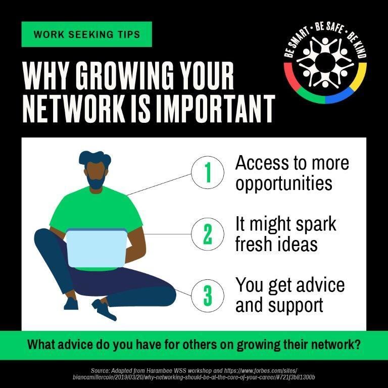 2020 07 21 Wss Tips Networks X2 V12